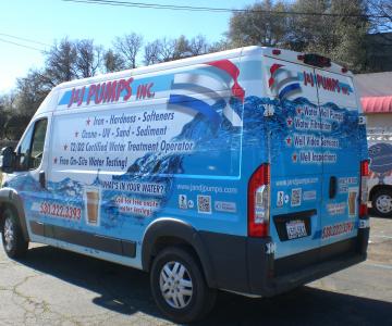 Wrap with 80% coverage